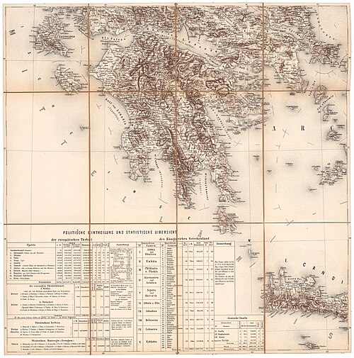Peloponez, wsch. Kreta; Mapa Scheda