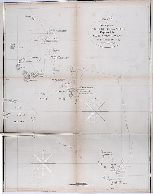 Mapa Fidżi od badacza Jamesa Wilsona, 1797
