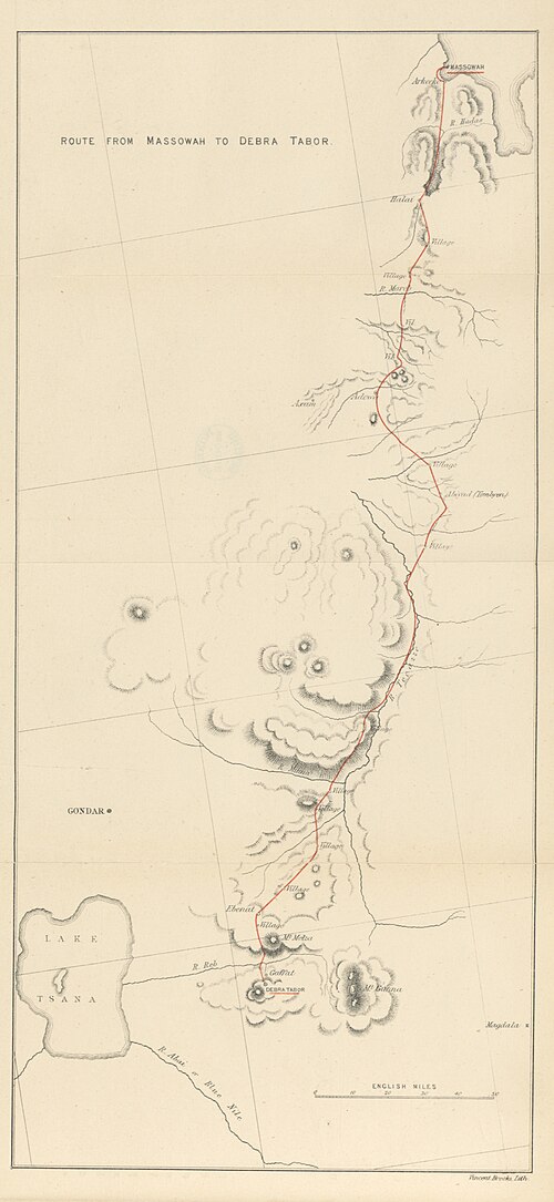 Ekspedycja przez Abisyńię 1862-1863
