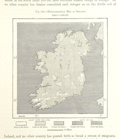 Ziemia i jej mieszkańcy - Irlandia