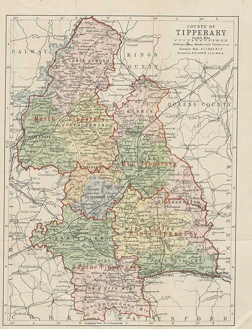 Podręcznik hrabstwa Tipperary