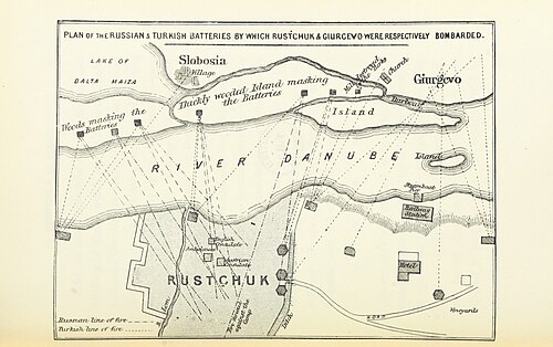 Wyzwolenie Bułgarii 1877