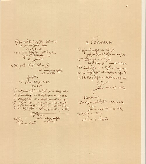 Aabenraa Amt, informacje (1642-1667)