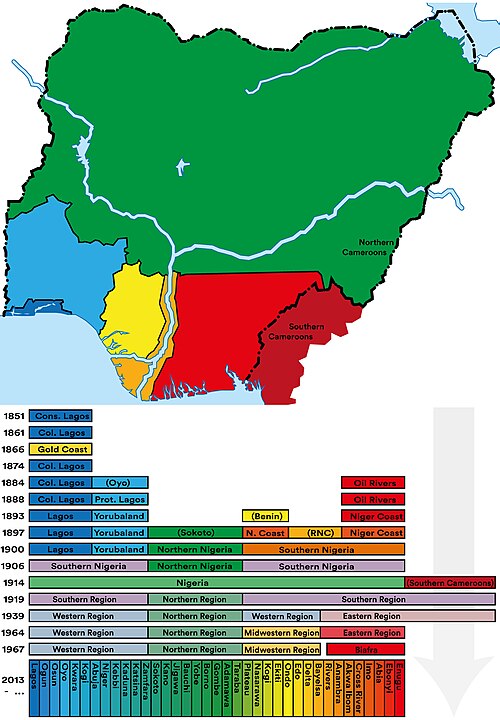 Regiony administracyjne Nigerii 1851-dziś
