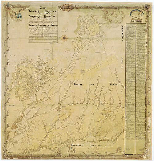 Alheden (1770-1820)