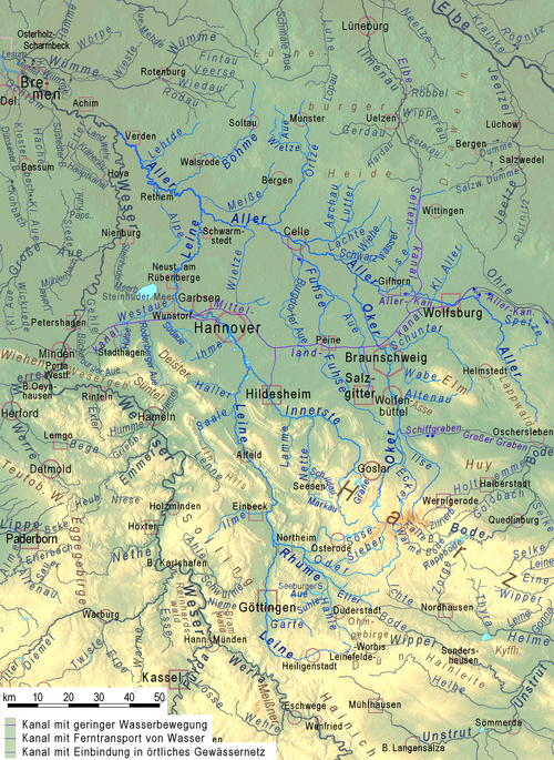 System rzeczny Aller - topo