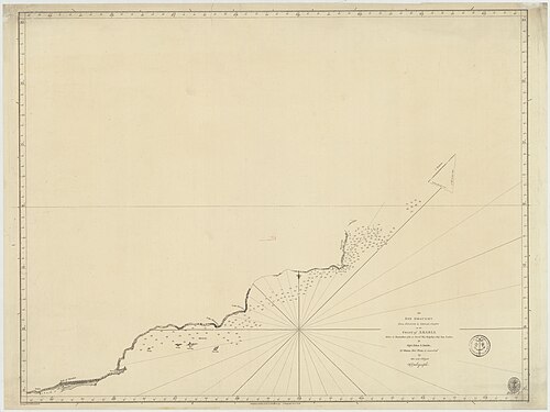 Szkic linii brzegowej od Dofaru do Shoal Cliff - 1781