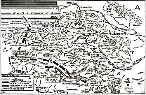 Armenia - front 1916