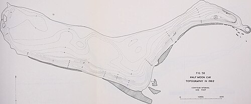 Biuletyn badań atolów (1963)