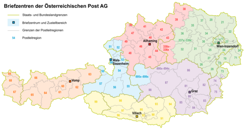 Centra pocztowe austriackiej poczty