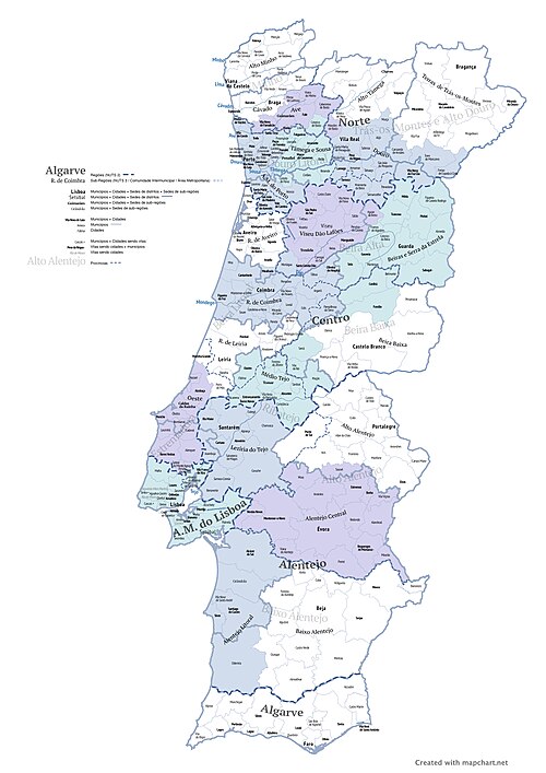 Portugalia Kontynentalna - Administracja