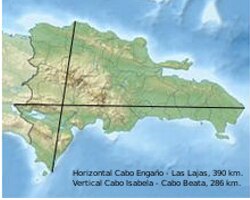 Długość i szerokość geograficzna Dominikany