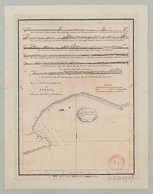 Dalrymple 1774 Algoa Bay