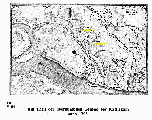 Dwór Depkina i Ramena 1793