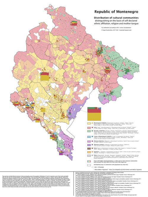 Rozmieszczenie grup kulturowych Czarnogóry