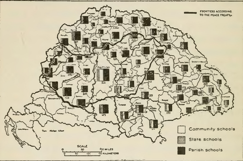 Szkoły podstawowe na Węgrzech 1913