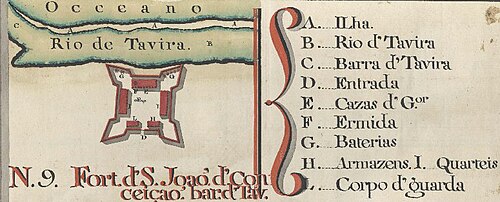 Plan Fortu São João da Barra