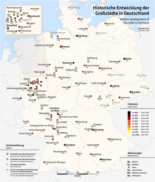 Rozwój niemieckich dużych miast