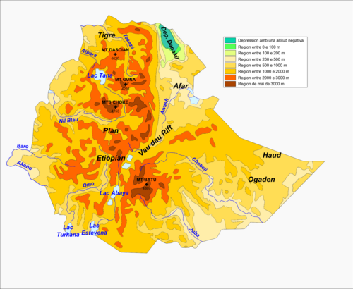 Etiopia - Topografia