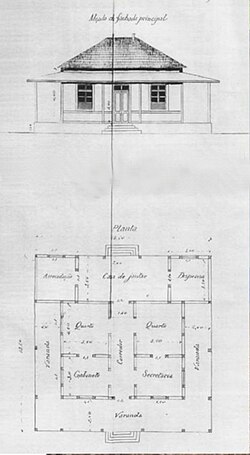 Plan Fortu Maubara