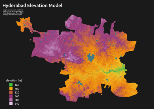 Model elewacji Hyderabadu