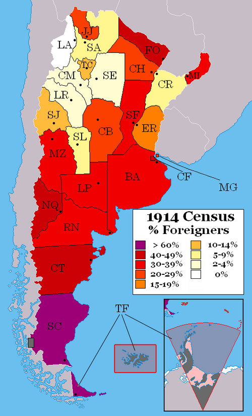 Imigranci w Argentynie (1914)