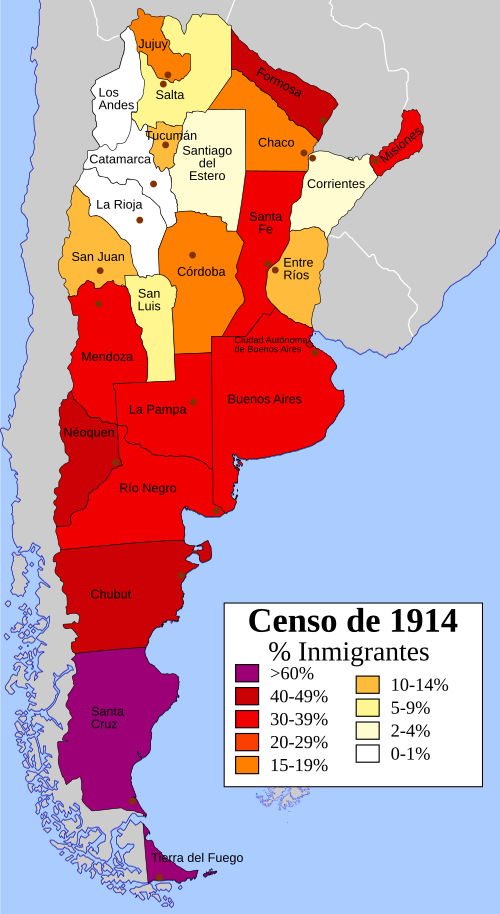 Imigranci w Argentynie (1914)