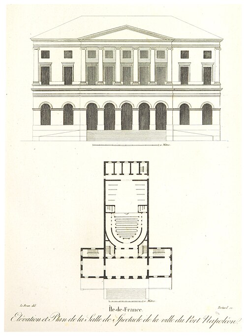 Île-de-France, Plan La Salle (1812)