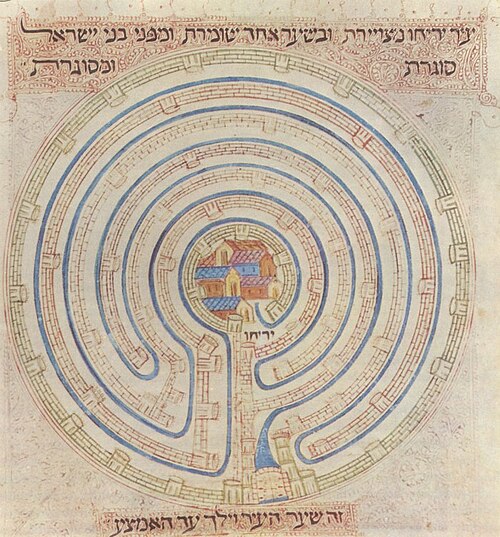 Mapa Jerycha z Biblii Farhi (XIV w.)