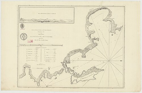 Plan zatoki Muscat i portu Mutrah - 1785