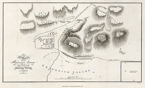 Plan ruin Axum