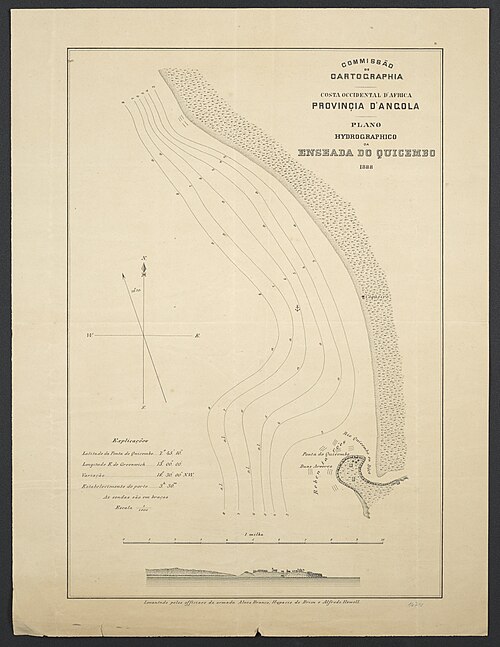 Plan hydrograficzny zatoki Quicembo