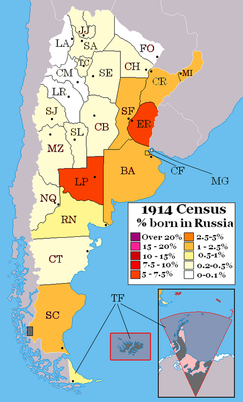 Rosjanie w Argentynie (1914)