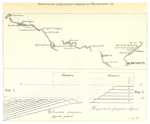 Sapunov(1893) -09- s.145