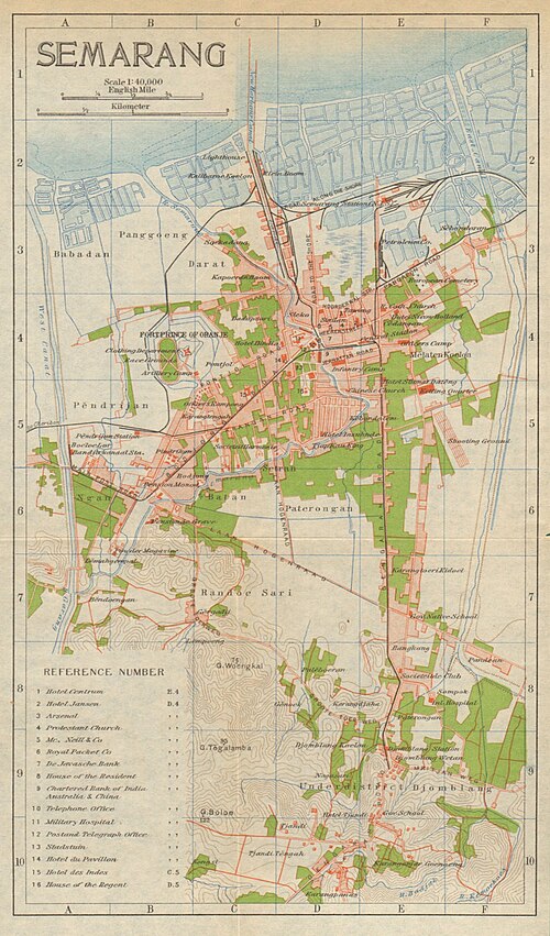 Semarang 1920