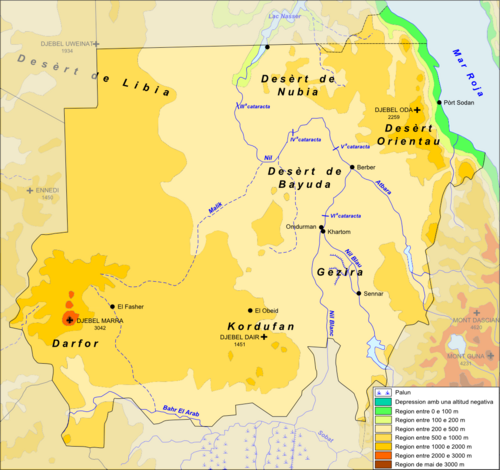 Sudan - Topografia