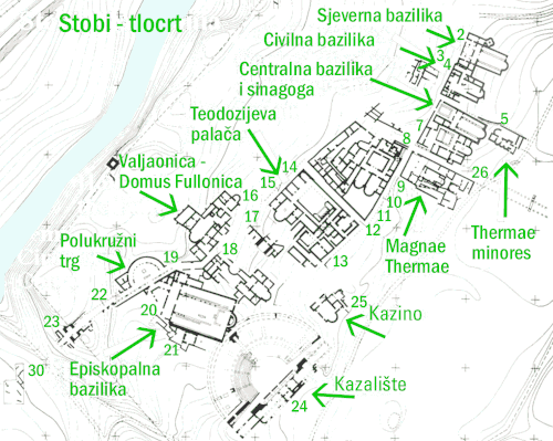 Stobi plan